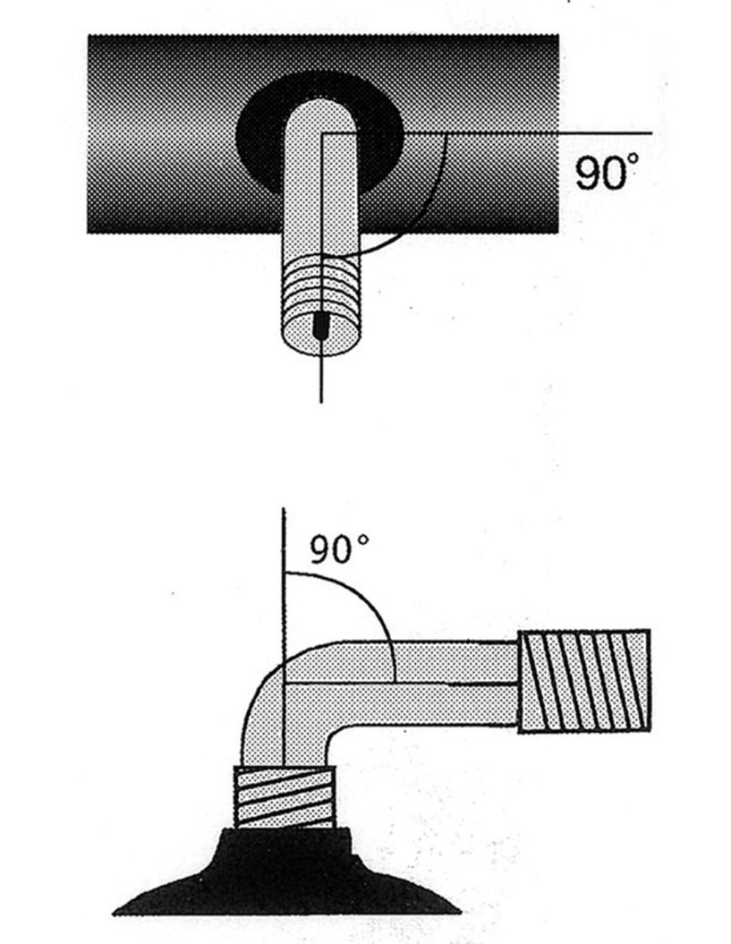 CÁMARA IMPAC AV 2.50-3" AV 90/90°